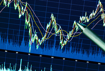 Image showing Stock market graph 