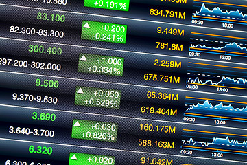 Image showing Increases of the stock market