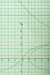 Image showing Mathematical drawings, concepts and strategies