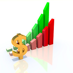 Image showing Business chart and dollar sign