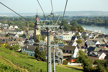 Image showing Cable Car