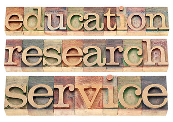 Image showing education, research and service