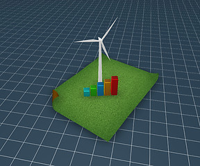 Image showing wind energy