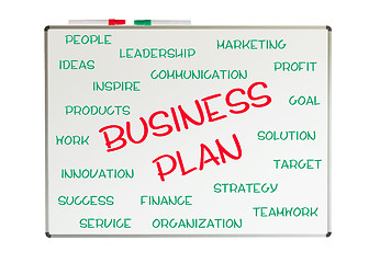 Image showing Business plan word cloud