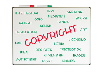 Image showing Copyright word cloud