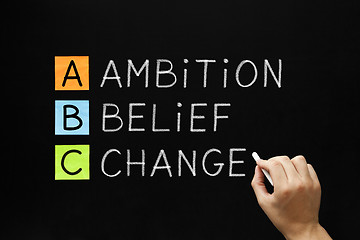 Image showing Ambition Belief Change