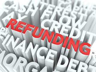 Image showing Refunding. The Wordcloud Concept.