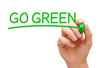 Image showing Go Green Concept