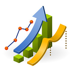 Image showing Business Performance Chart