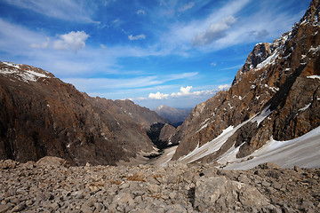 Image showing Top view of valley