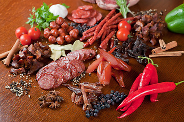 Image showing meat and sausages