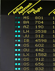 Image showing flightinformation panel