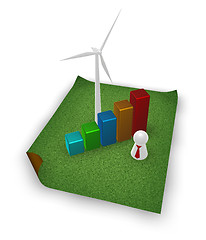 Image showing clean energy