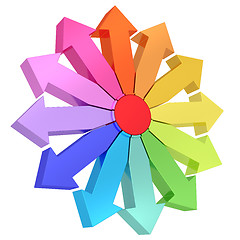 Image showing Colorful arrows of different directions with red center