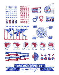 Image showing Infographics in doodle style