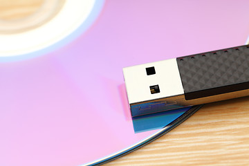 Image showing CD and USB drive