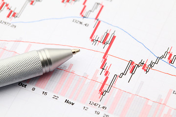 Image showing Stock market graph with pen