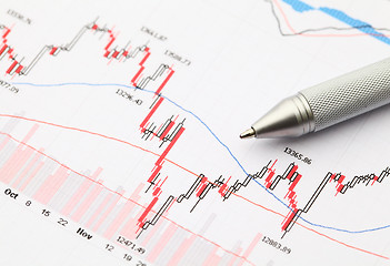 Image showing Stock market graph with pen