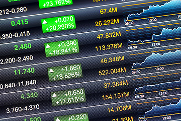 Image showing Increases price screen of stock market