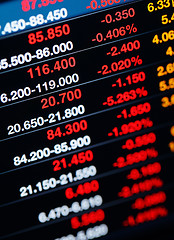 Image showing Recession of stock market