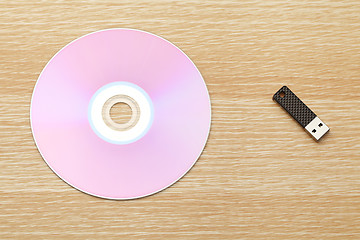 Image showing CD and USB drive