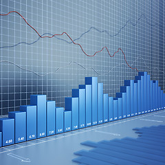 Image showing Finance chart