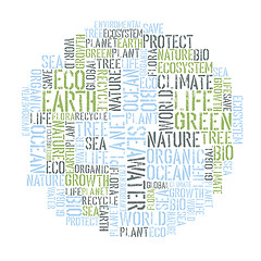 Image showing Ecology Earth concept word collage. Environmental poster design 