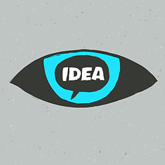 Image showing Eye symbol with idea word. Vector illustration, EPS10