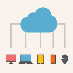 Image showing Cloud Service