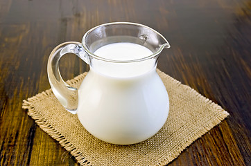 Image showing Milk in a glass jar on sacking