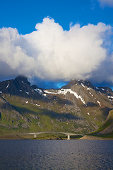 Image showing Norway