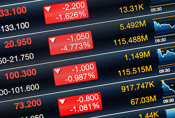 Image showing Recession of stock market