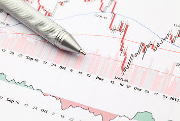 Image showing Stock market graph with pen