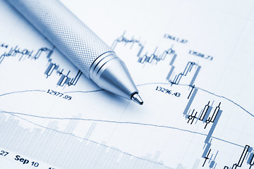 Image showing Financial chart 