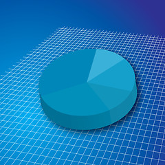 Image showing pie grid