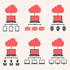 Image showing Cloud Service