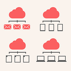 Image showing Cloud Service