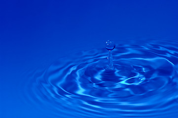 Image showing water drop
