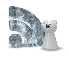 Image showing polar rss