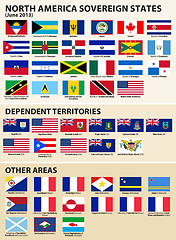 Image showing Flags of North American States