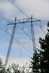 Image showing High voltage mast