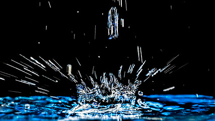 Image showing Water drop