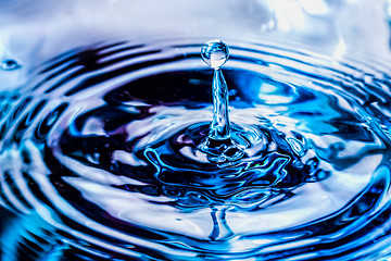 Image showing Water drop