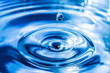 Image showing Water drop