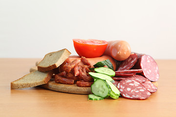 Image showing sausage