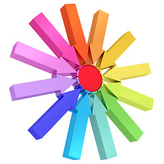 Image showing Colorful arrows directed to the red center on white