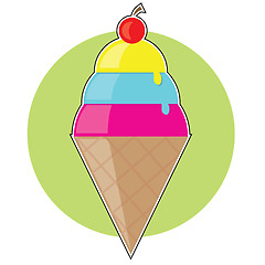 Image showing Ice Cream Cone