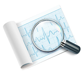 Image showing Cardiogram 