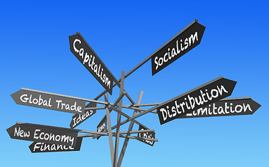 Image showing world economy signs post