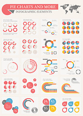 Image showing Pie Charts and More